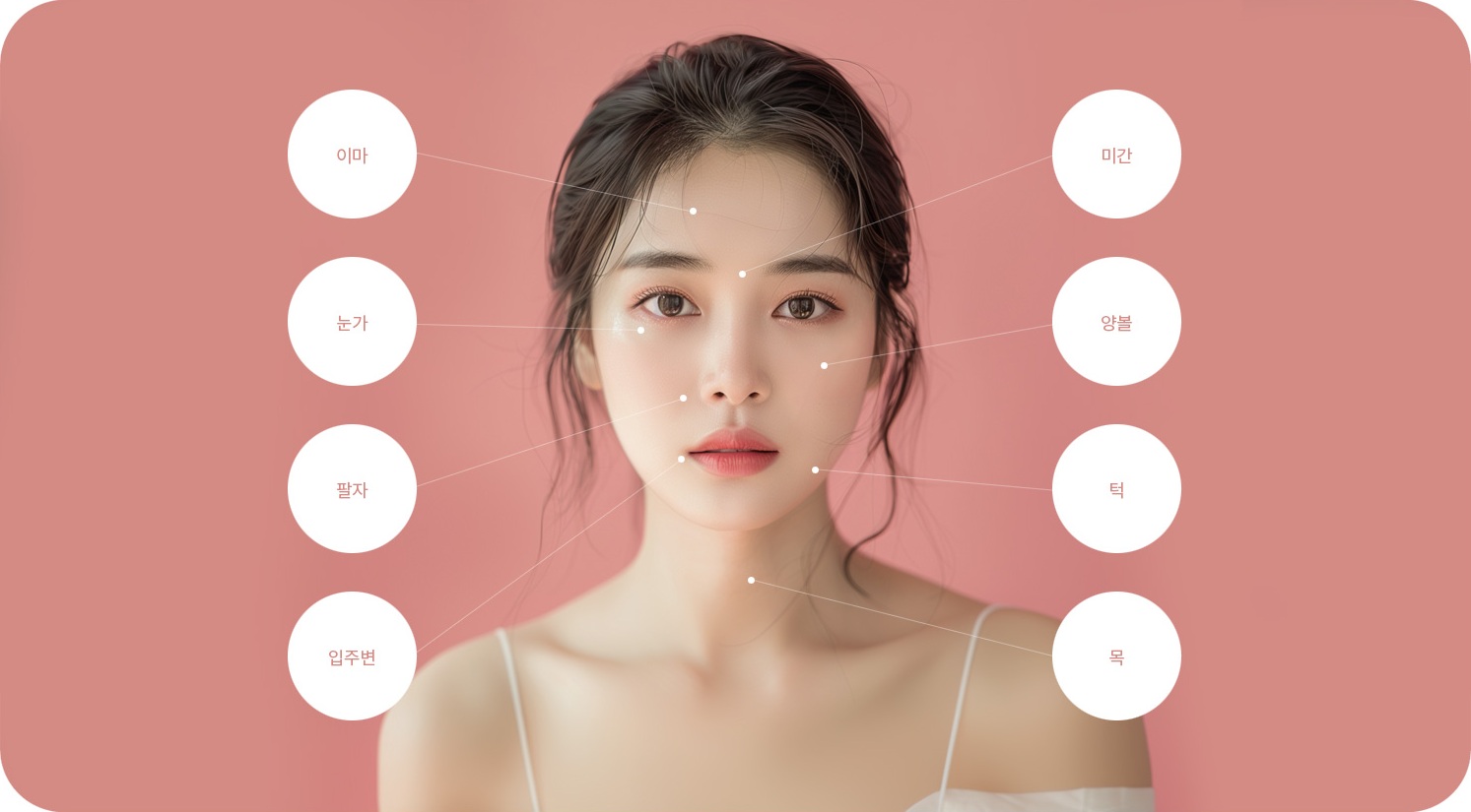 슈링크 시술부위를 표시한 얼굴 사진